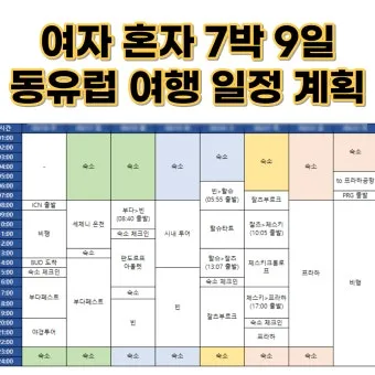 6월 7월 8월 동유럽 날씨 여름 옷차림 체코 프라하 오스트리아 비엔나 헝가리 부다페스트 완벽 여행_21