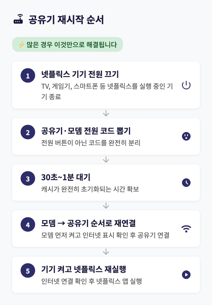 공유기 재시작
