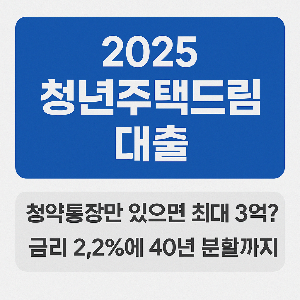 청년주택드림 대출 조건