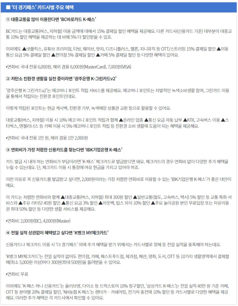 카드사별 주요 혜택