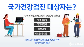 건강검진 대상자 조회 