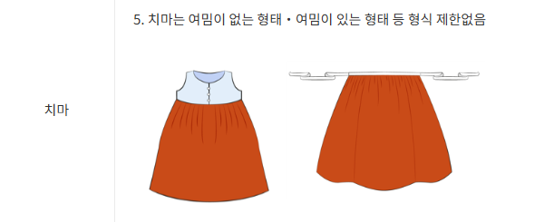 경복궁 야간개장