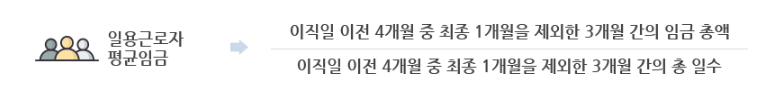 일용직 근로자
