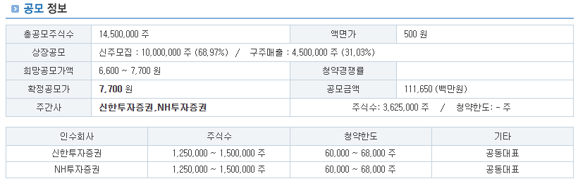 삼양컴텍 공모가 및 수요예측 결과