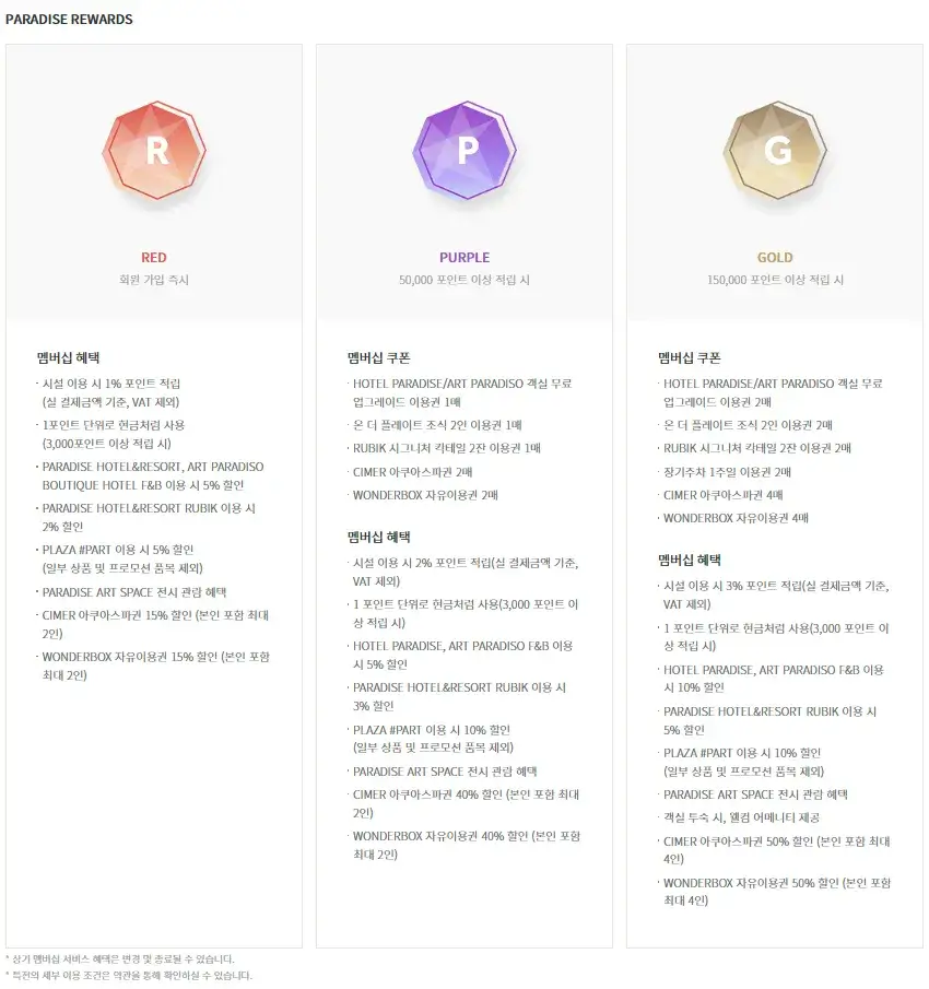 파라다이스시티 멤버십 파라다이스리워즈 등급별 혜택 및 쿠폰 안내