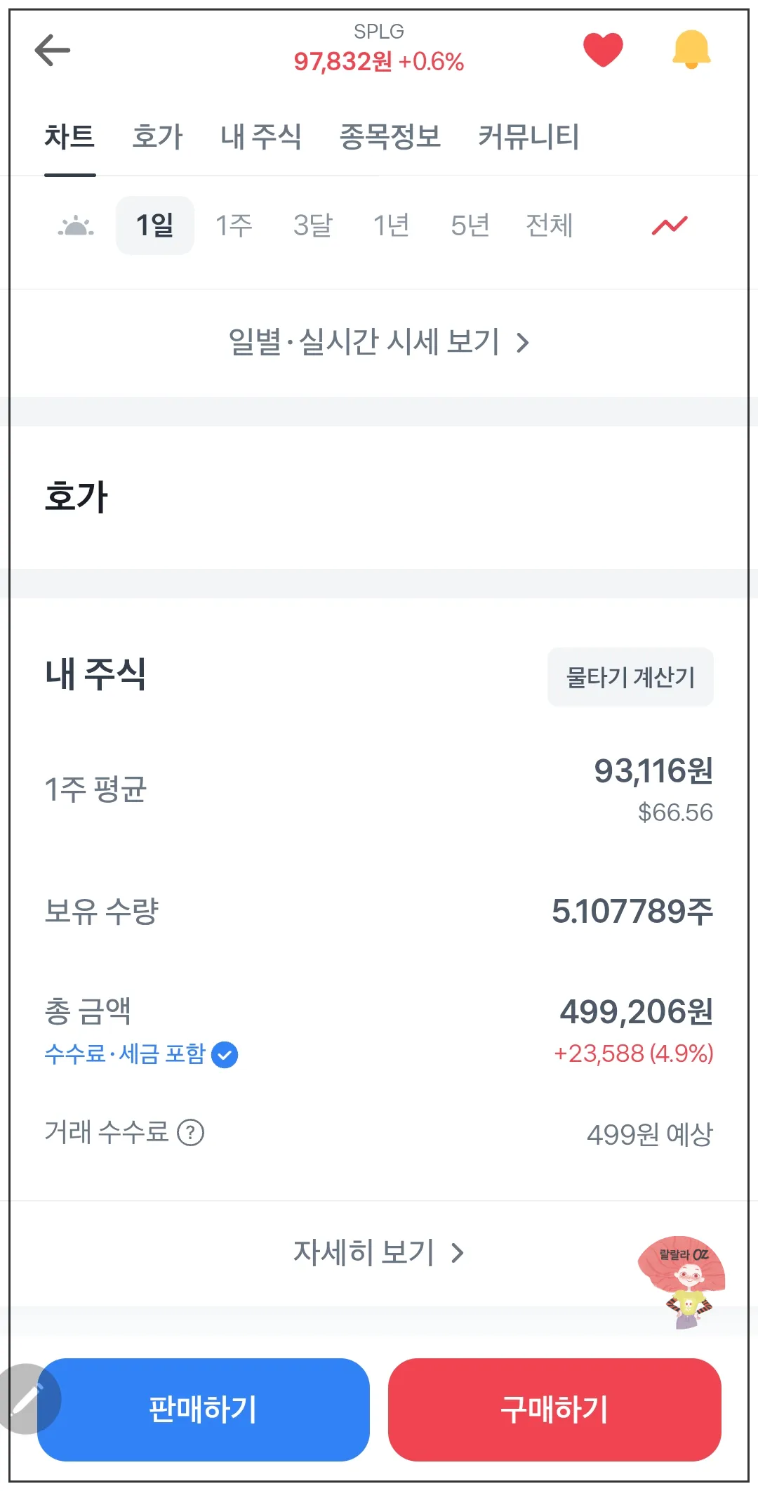 토스증권 ETF SPLG 화면캡처