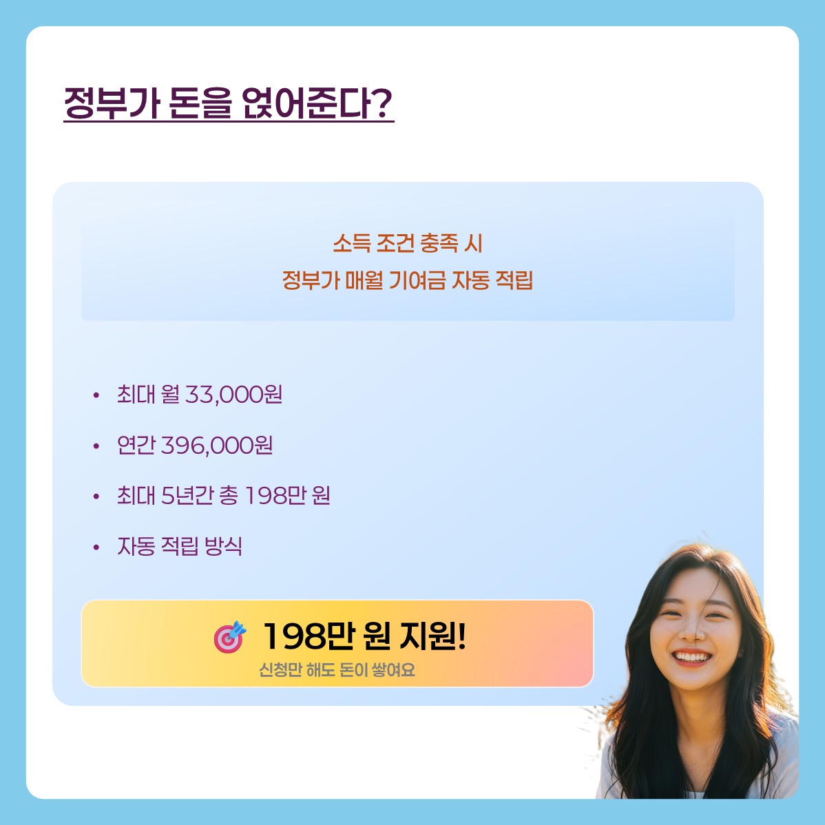 국민은행 청년도약계좌 카드뉴스 ３