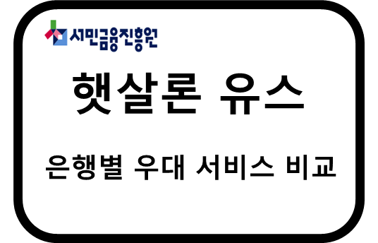 햇살론 유스 은행별 우대 서비스 비교 썸네일