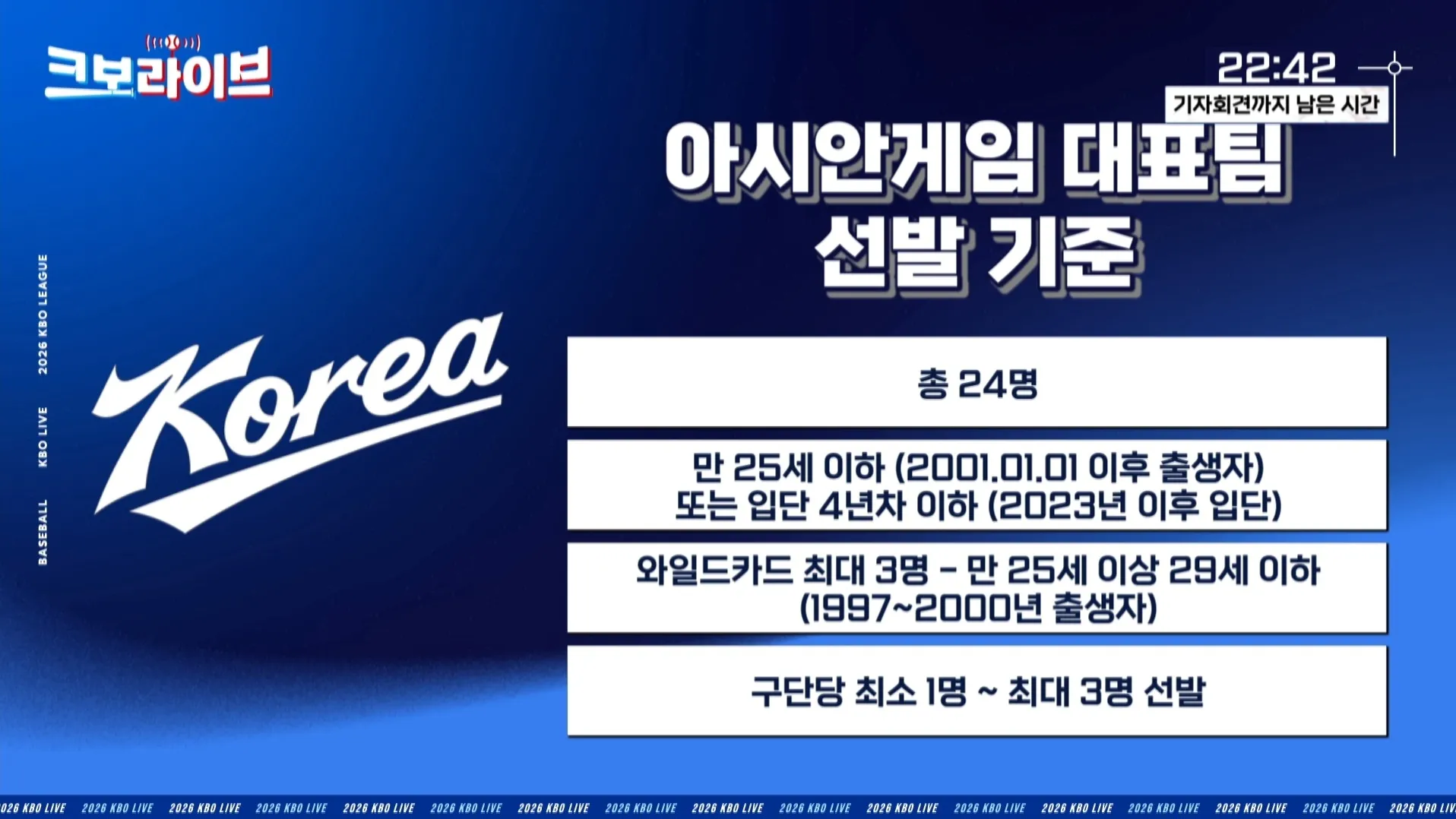 아시안게임 야구 대표팀 최종 엔트리 24명 명단