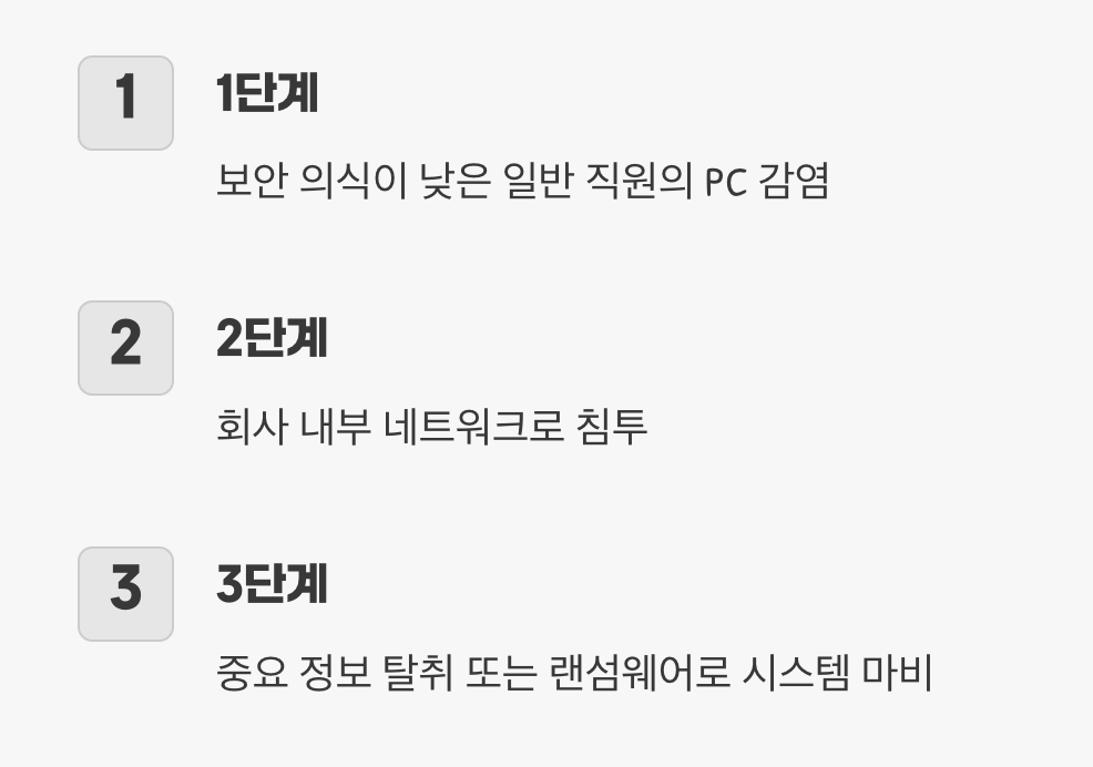 당신이 표적이 되는 이유