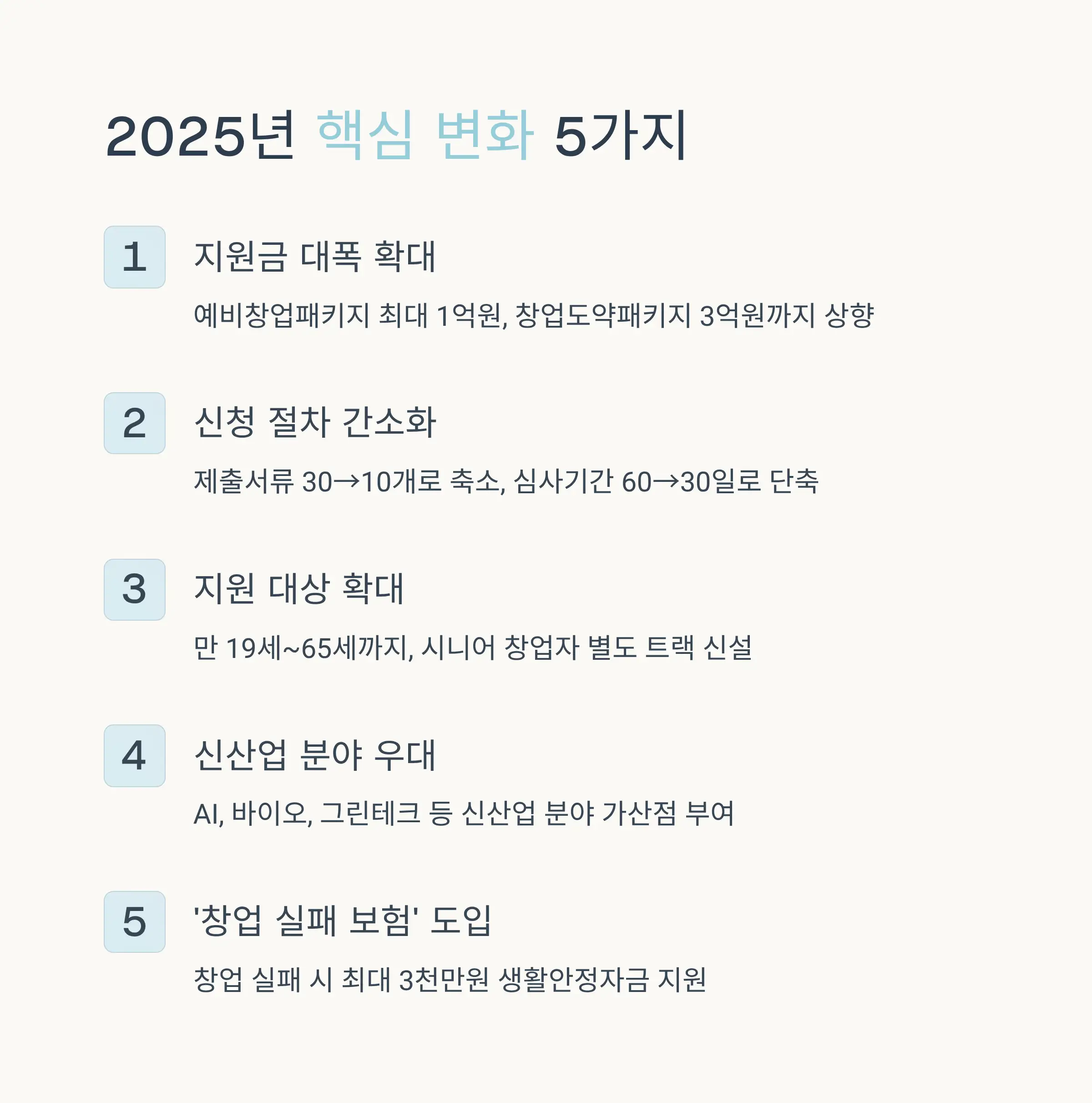 주요 창업지원 프로그램 8가지 상세분석