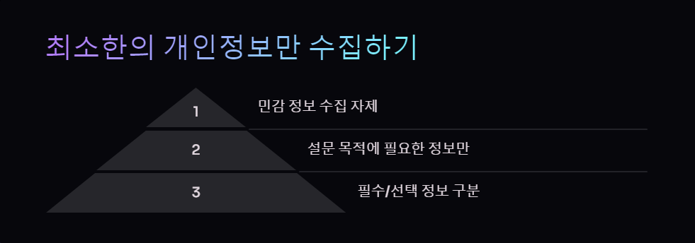 안전수칙