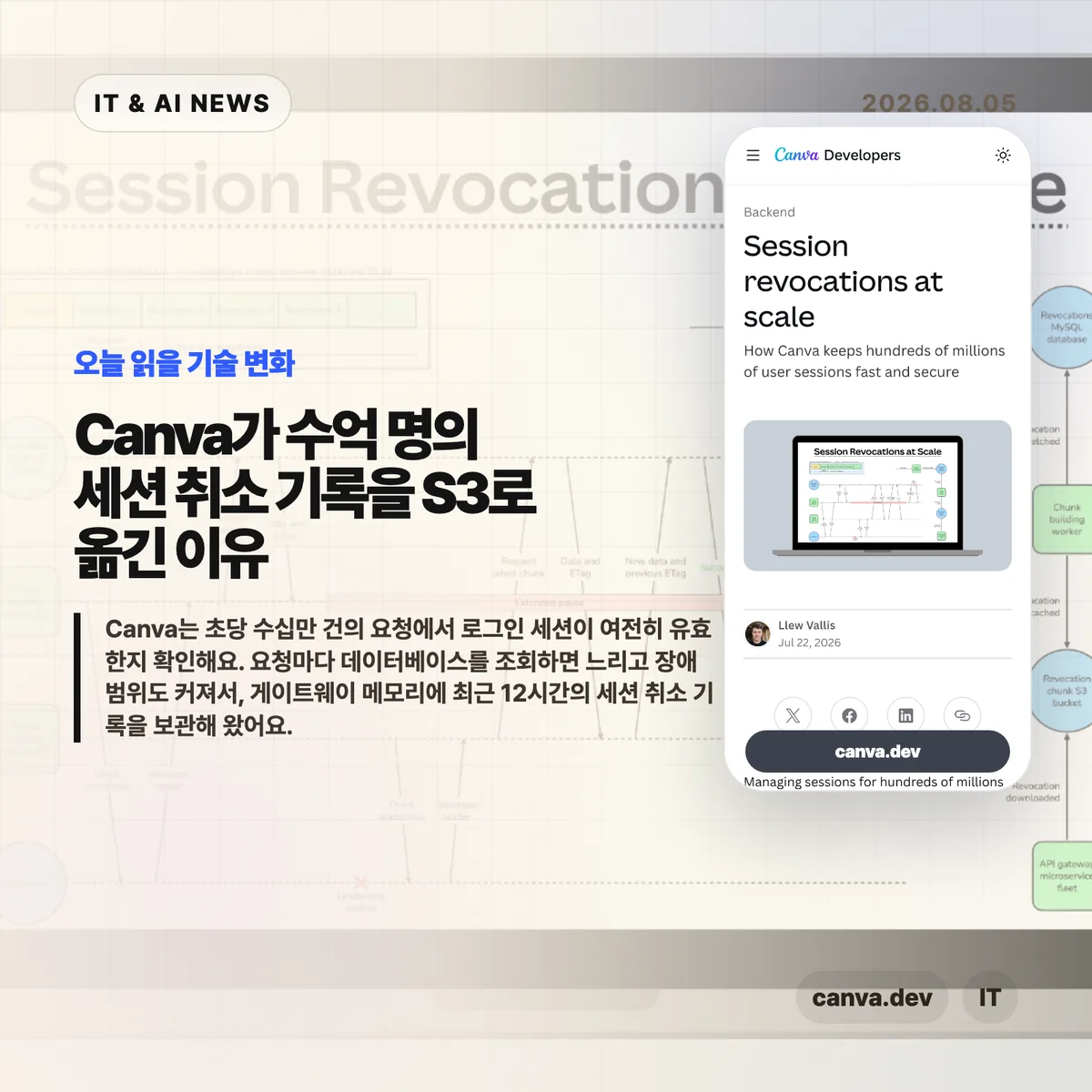 AI 뉴스 썸네일