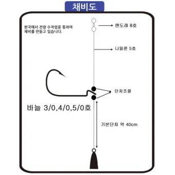 광어다운샷 가이드 남해 수심 변화 읽고 바닥 포인트 루어 운용_8