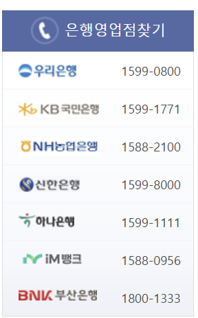 2025 청년전용 버팀목전세자금, 대출 한도부터 금리까지 완벽 정리!