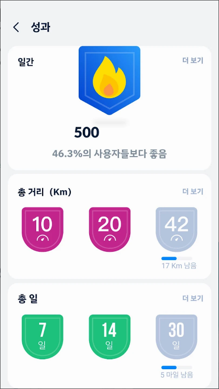만보기 어플&#44; 걷기운동. 스텝 트래커(Step Counte)