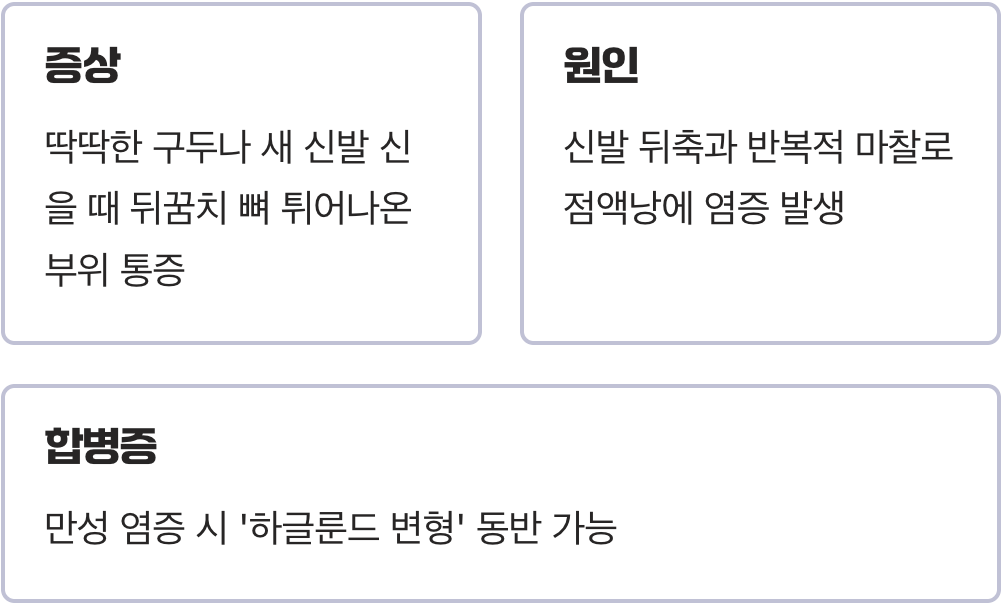 뒤꿈치 뼈의 돌출&amp;#44; &amp;#39;뒤꿈치 점액낭염&amp;#39;