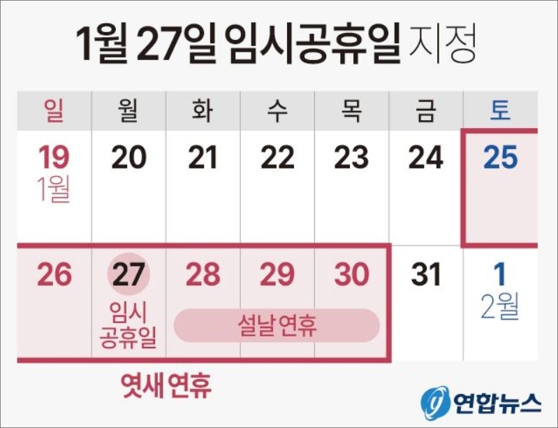 1월 27일 임시공휴일 지정 1월 황금연휴 -출처: 연합뉴스-
