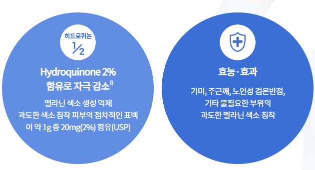 멜라토닝-크림-효능