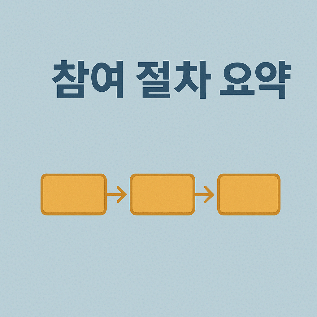 참여 절차 요약