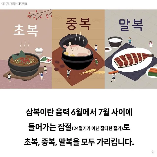2025년 초복 중복 말복 날짜별 건강 관리법 및 보양식 정리_1