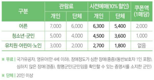 함평나비대축제