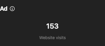 인스타그램 광고 결과이다. 웹사이트 방문까지 이어진 수가 153회