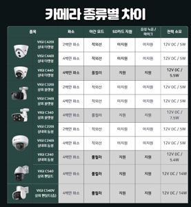 쿠쿠 끓인 물 정수기