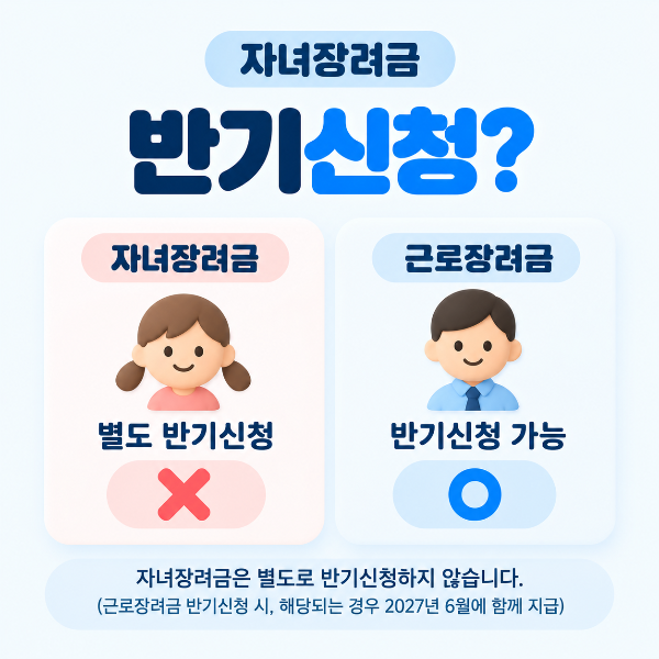 자녀장려금 별도 반기신청 여부와 근로장려금 반기신청 안내