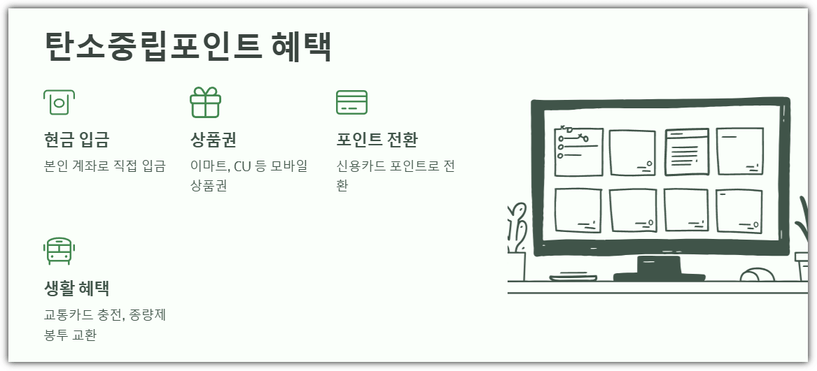 탄소중립포인트 혜택 총정리