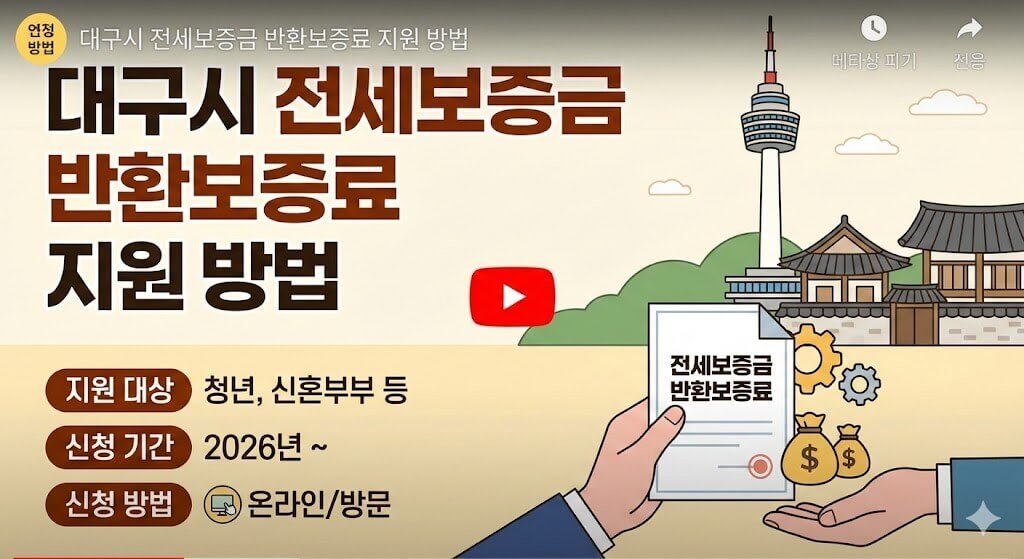 대구시 전세보증금 반환보증료 지원 신청 방법
