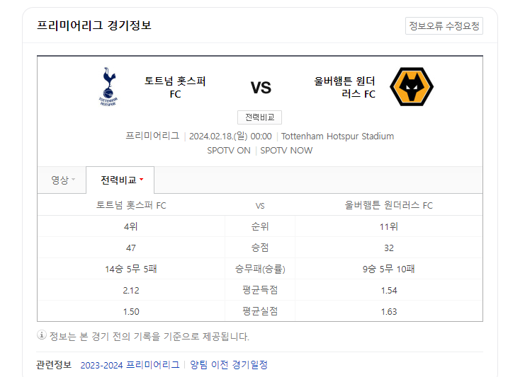 토트넘 울버햄튼 경기