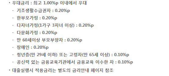 광주은행 새희망홀씨 대출 조건 금리 한도 신청방법