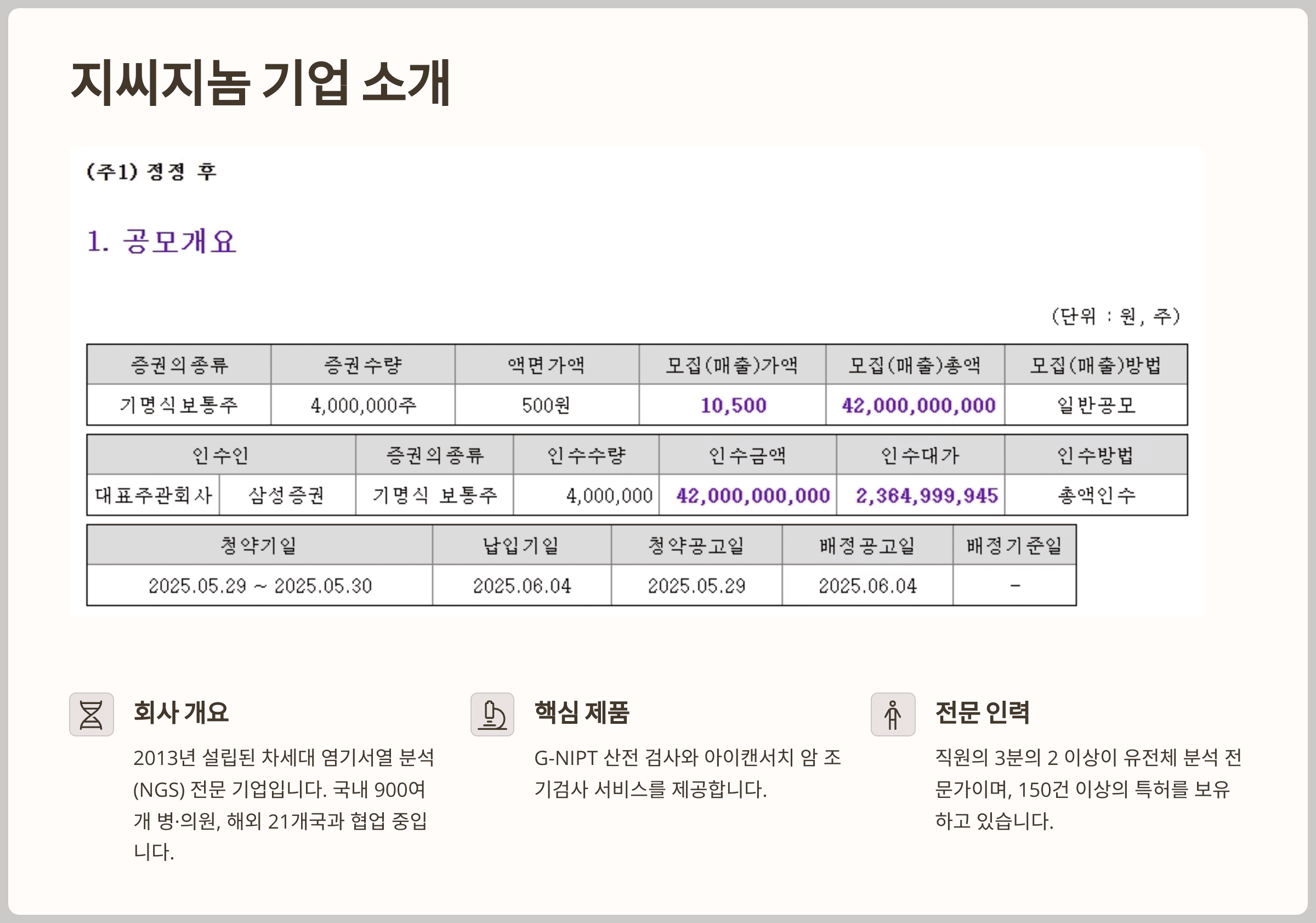 지씨지놈 공모주 청약, 어떤 회사일까?
