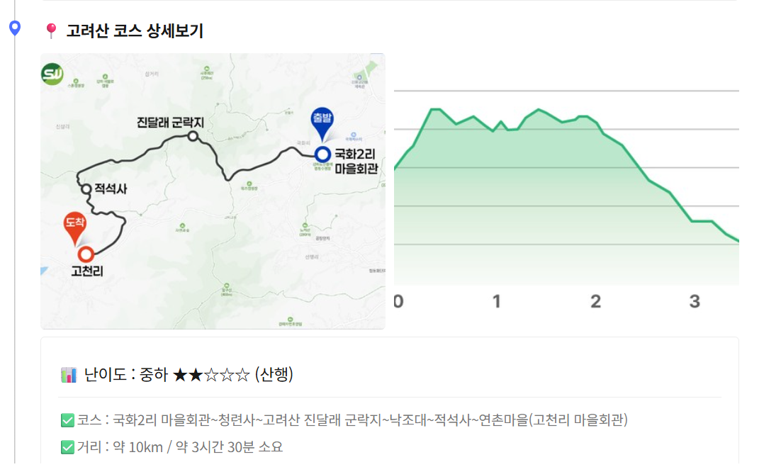 승우여행사 버스 투어