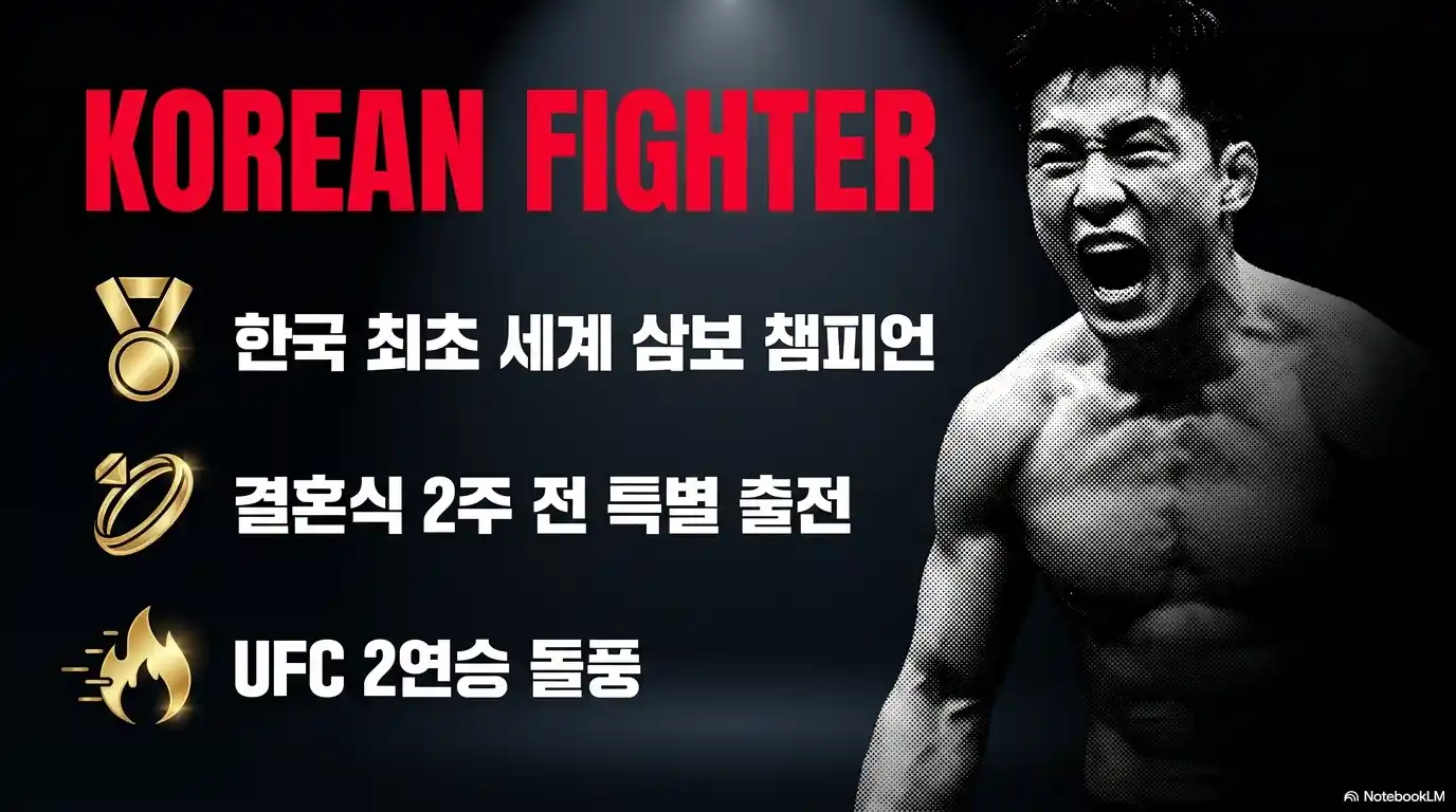 고석현 UFC 2연승 도전과 한국 최초 세계 삼보 챔피언 및 결혼식 2주 전 특별 출전 소개 슬라이드