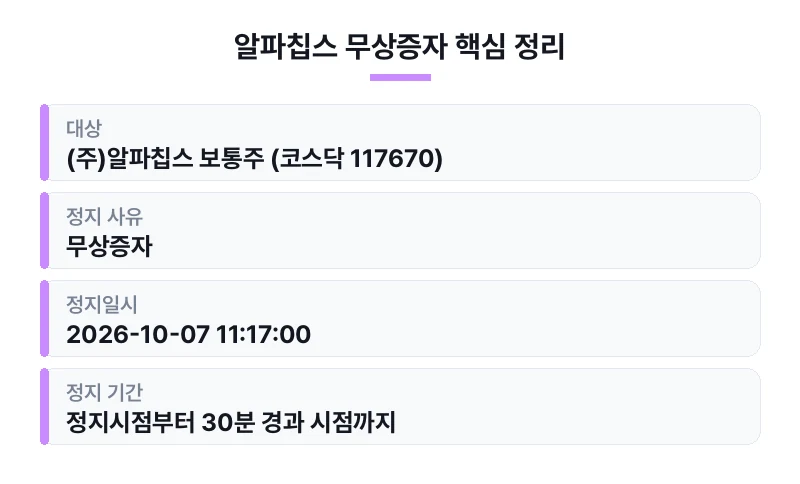 알파칩스 무상증자 핵심 정리 표