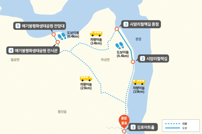 DMZ 평화의 길 코스