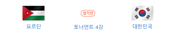 대한민국-요르단-4강