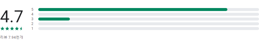 만화 제작 하기 앱, 만화 스트립 메이커로 나만의 만화 이야기 만들기
