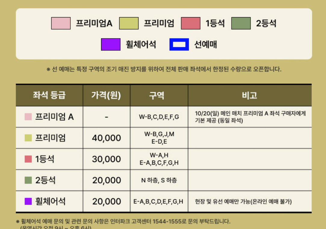 넥슨 아이콘 매치-세상에 없던 매치(출전선수,경기일정,티켓가격,예매방법)