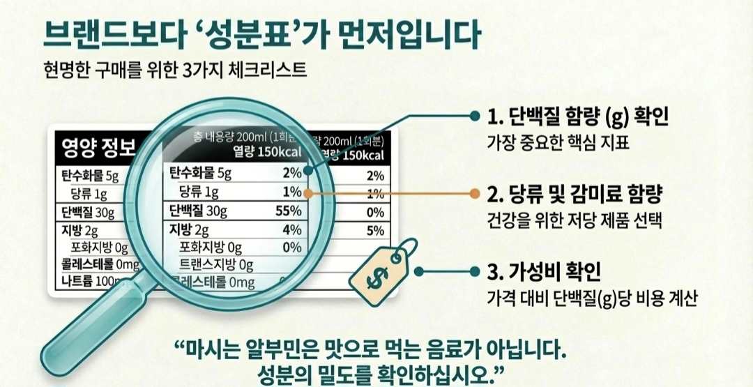 알부민-사진9