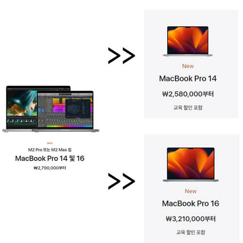 맥북14-16-할인폭