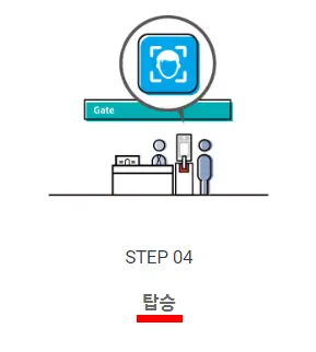 탑승