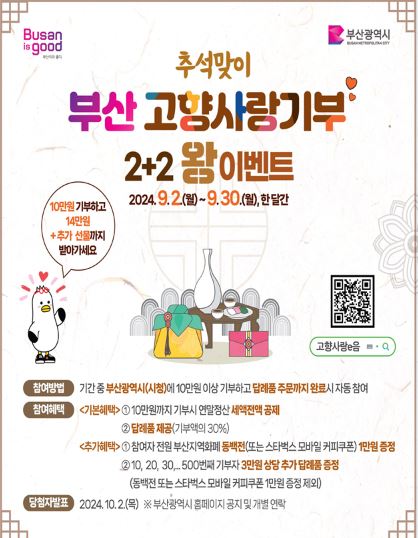 부산 고향사랑기부제, 답례품