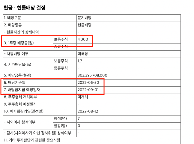 전자공시-포스코홀딩스