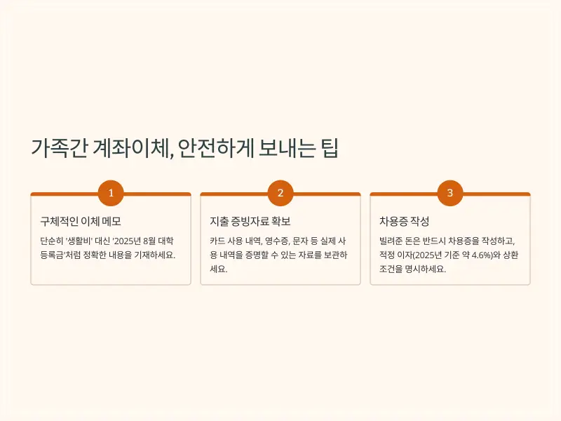 가족간-계좌이체7_