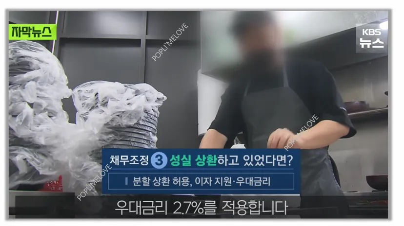 성실상환