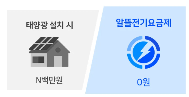 경북 알뜰전기요금제 신청 전기세 최대 60만원 절약 방법