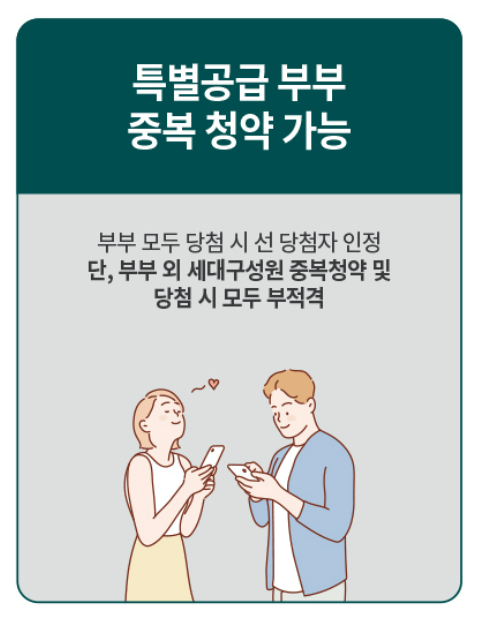 양주역 푸르지오 센터파크 분양 일정